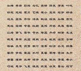 钟姓女宝宝取名精选15字 钟姓女宝宝取名精选15字