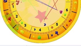 5月24日星座揭秘