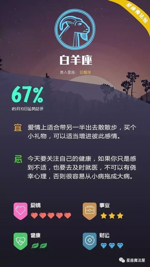 4月摩羯情缘暗涌，单身摩羯运势解析
