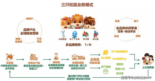 合婚八字必问五大问题