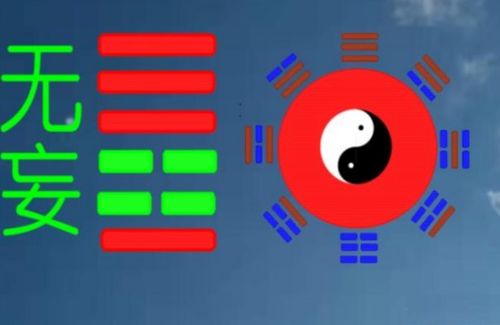 无妄卦解今日运势