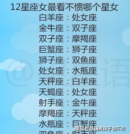 十二星座中，谁最擅读书？