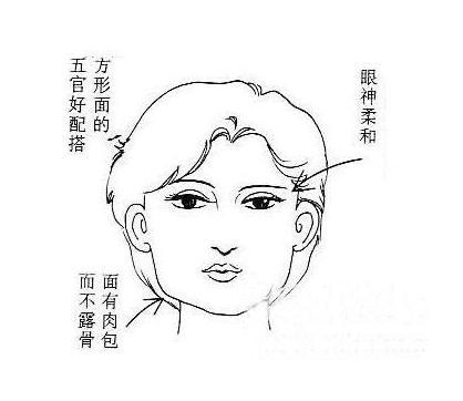 双鱼女子面相之谜