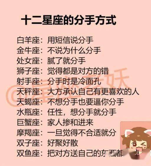 星座分手运势揭秘图