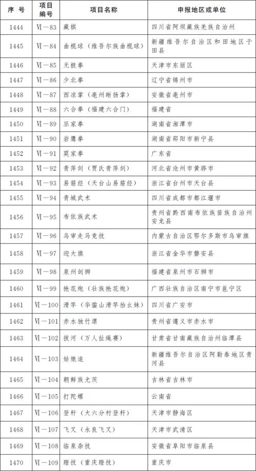 八字合婚，男女五项指标揭秘