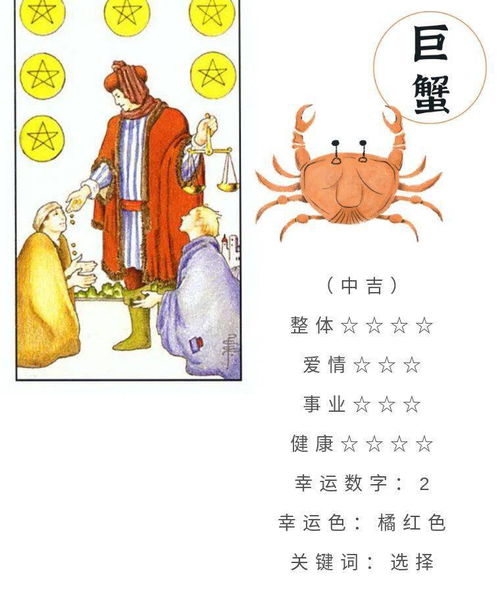 近期狮子追巨蟹运势揭秘