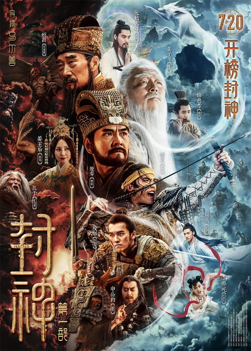 七月射手狮子情场风云