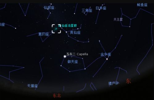 2021年中国流星雨观测指南