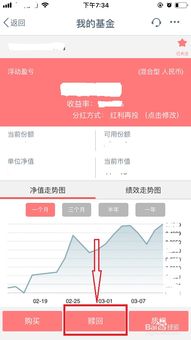 汇丰房产基金怎么赎回的 汇丰房产基金怎么赎回的