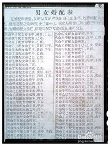 八字生肖婚配揭秘