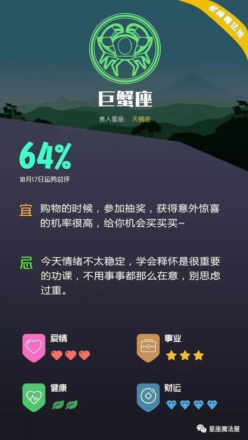 近期运势旺星盘点