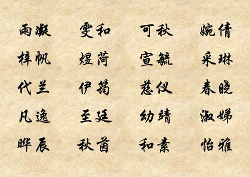 黄姓宝宝取名的诗意之美