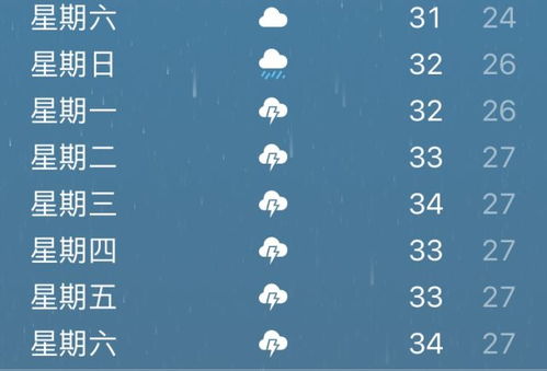 处女座7月爱情指南 处女座7月爱情指南