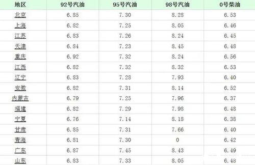 今日友情运势吉日一览
