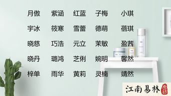 宸宝生病，取名新意涌