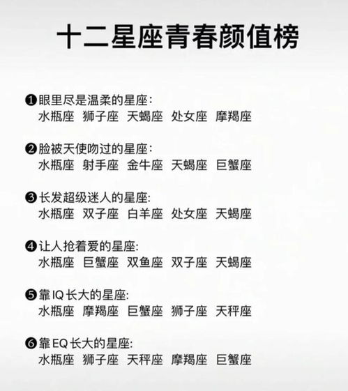 十二星座神秘身世揭秘