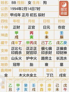 女人八字甲己合婚，吉凶分析