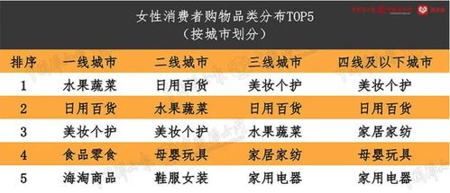 2025年后85年运势，情感新篇章