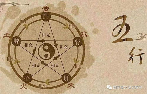 八字火土相合，婚姻吉凶分析