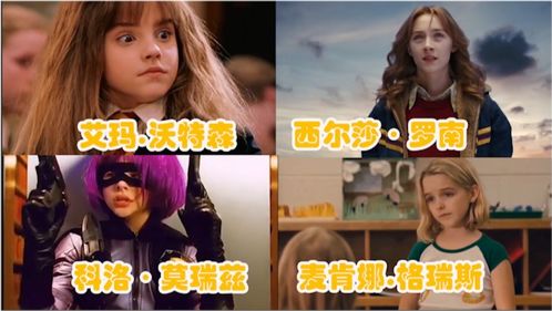 欧美儿童电影盘点，知乎精选推荐