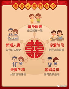八字合婚，婚姻真谛？