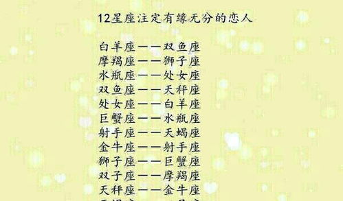 十二星座颜值排行榜
