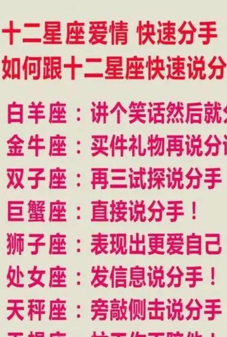 十二星座智商揭秘