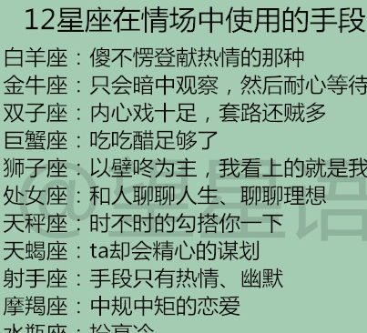 12星座运势揭秘