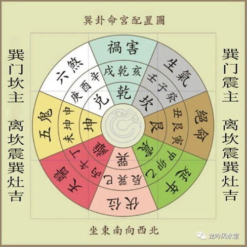 八字正财合婚姻吉凶解析