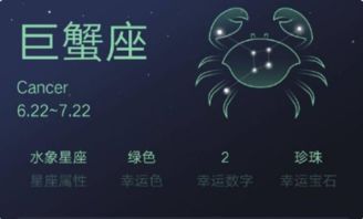 近期狮子座考试运详解
