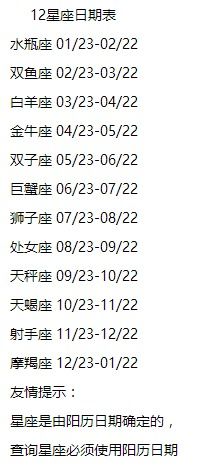 1982年11月8日星座揭秘