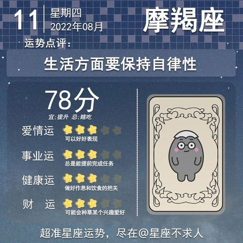 2022年11月8日星座揭秘