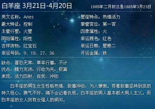 1985年11月8日星座揭秘