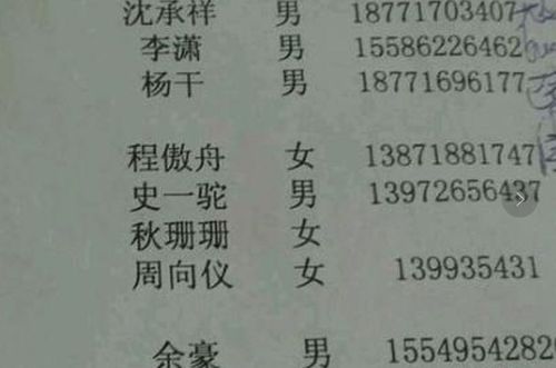 罗姓宝宝取名内涵解析