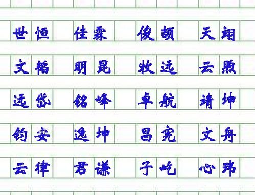 周杨元素巧取名,宝宝好名任你选 周杨元素巧取名,宝宝好名任你选