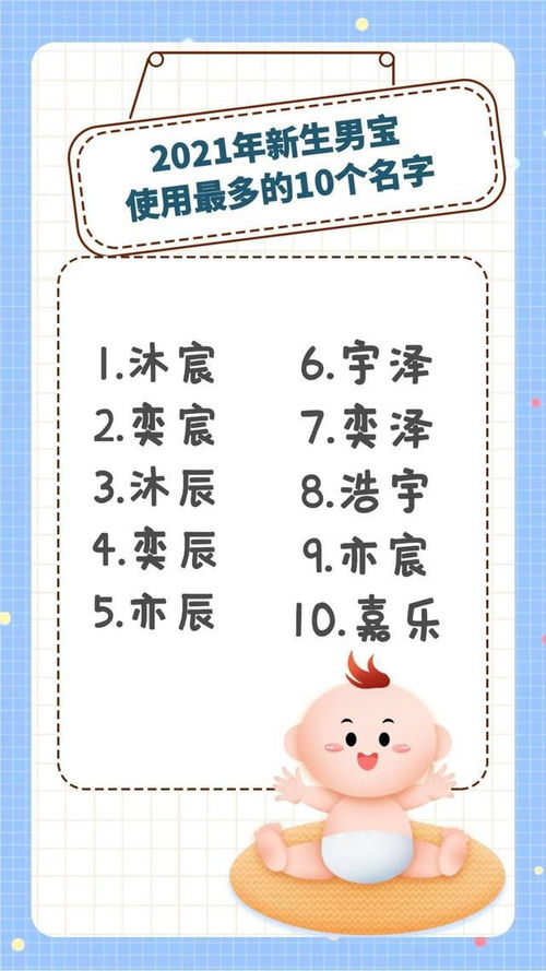 男鼠宝宝宸字取名攻略