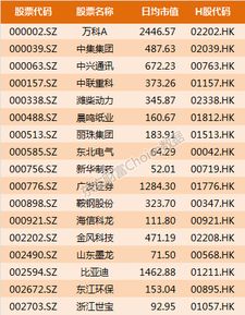 沈载伦运势起伏，最新动向揭秘