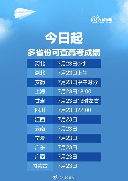 2024金星星座查询攻略入口 2024金星星座查询攻略入口