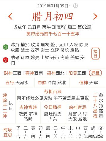 今日运势宜忌速览