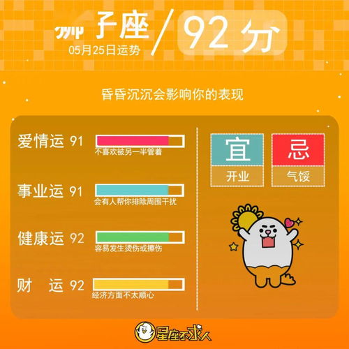 5月25日星座揭秘
