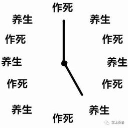 阴历区分指南