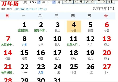 12月12日星座揭秘