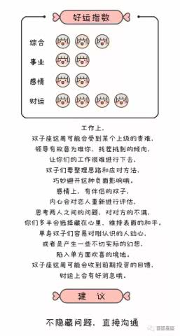 十二月星座运势盘点