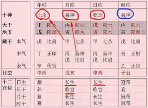 八字正财合婚男命关键解析